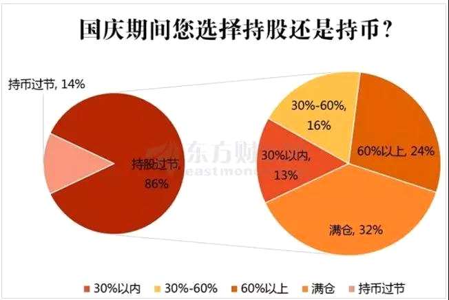 两大指数分道扬镳！一个涨0.1%，一个跌2.87%，透露这一逻辑将重返市场 