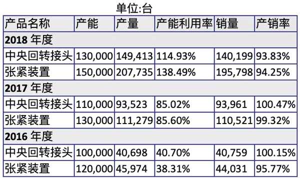 1、长龄液压能否借机冲A成功2.png