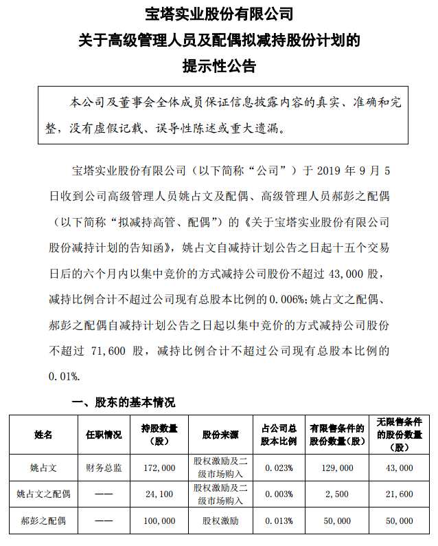 寶塔實業(yè)平收換手率超20% 高級管理人員及配偶擬減持