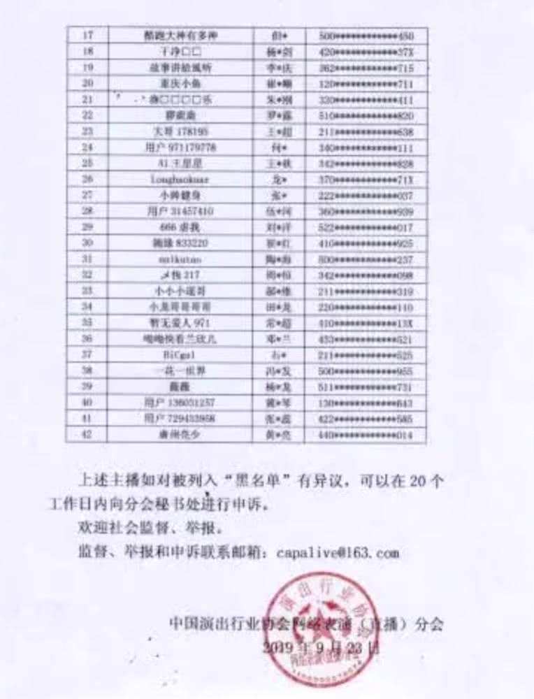 网络表演直播行业主播黑名单第四批详细列表：42名主播被封禁五年