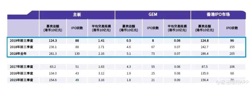 主板漲跌幅TOP10