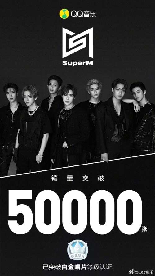 SuperM新专上线QQ音乐人气爆棚，K-POP魅力不可挡