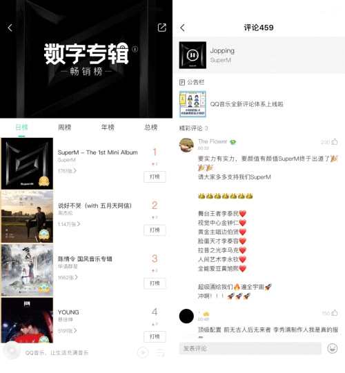 SuperM新专上线QQ音乐人气爆棚，K-POP魅力不可挡