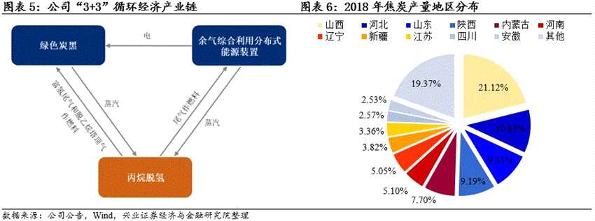 可转债申购价值分析：和而转债今日可申购金能转债