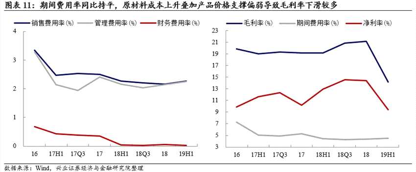 可转债申购价值分析：和而转债今日可申购金能转债