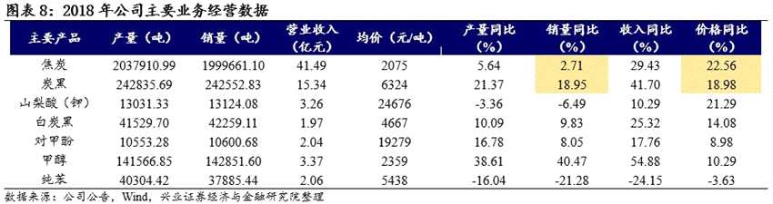 可转债申购价值分析：和而转债今日可申购金能转债