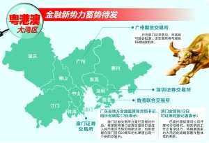 澳門證券交易所規(guī)劃又有新進(jìn)展。