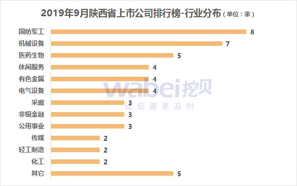 行業(yè).png 行業(yè).png