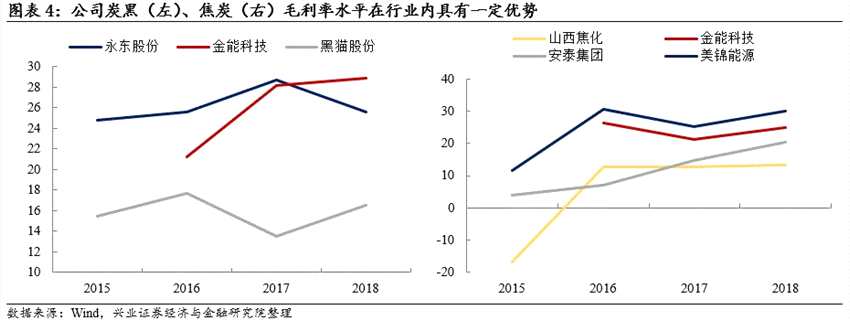 可转债申购价值分析：和而转债今日可申购金能转债