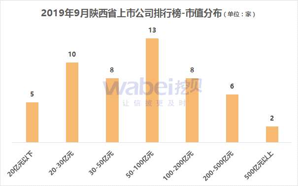 市值.png 市值.png