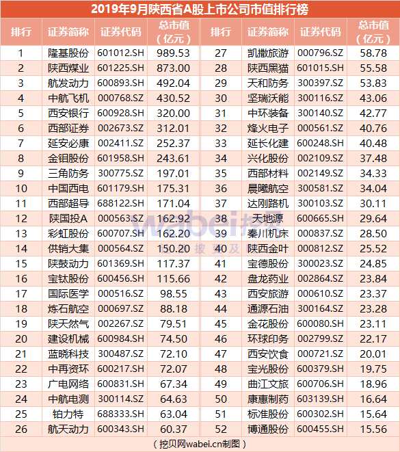 排行榜.png 排行榜.png