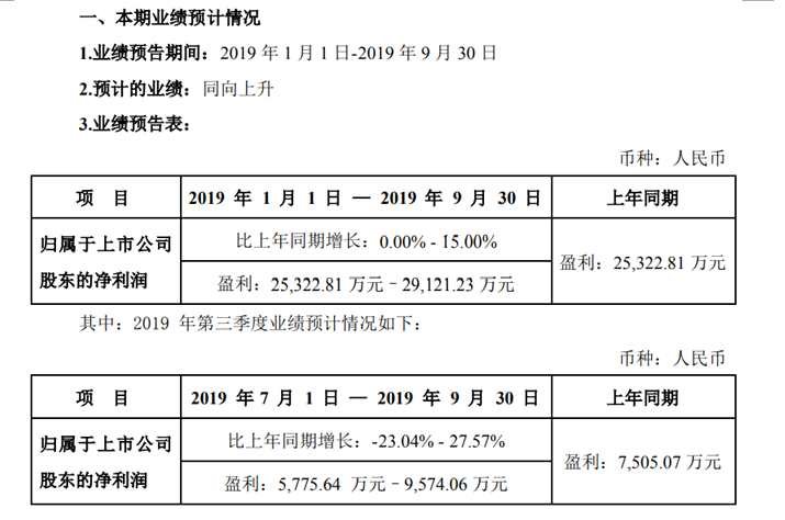 QQ截图20191015213206.png