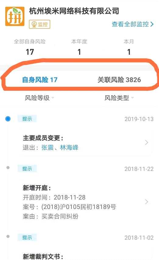 騰訊退出拼多多股東序列 埃米網(wǎng)絡(luò)關(guān)聯(lián)風(fēng)險近4000條