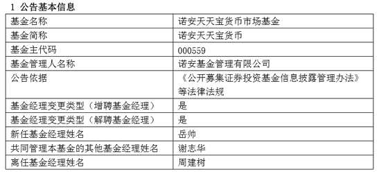 诺安天天宝货币基金经理周建树离任 岳帅补位