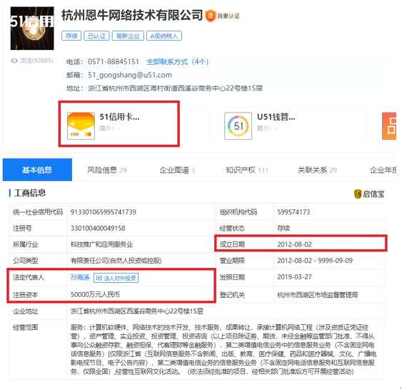 51信用卡被警方調(diào)查，涉P2P，背后上市公司37家