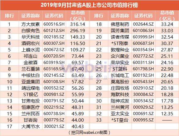 排行榜.png 排行榜.png