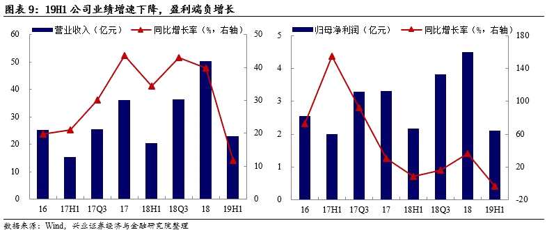 可转债申购价值分析：天路转债今日可申购