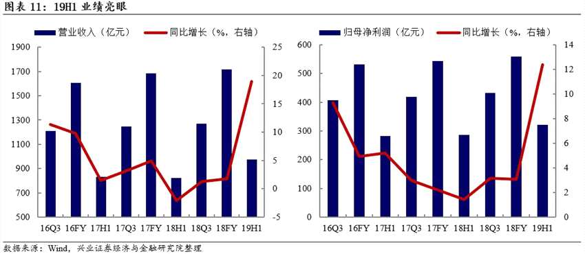 可轉(zhuǎn)債申購價(jià)值分析:浦發(fā)轉(zhuǎn)債今日可申購