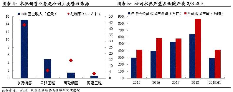 可转债申购价值分析：天路转债今日可申购