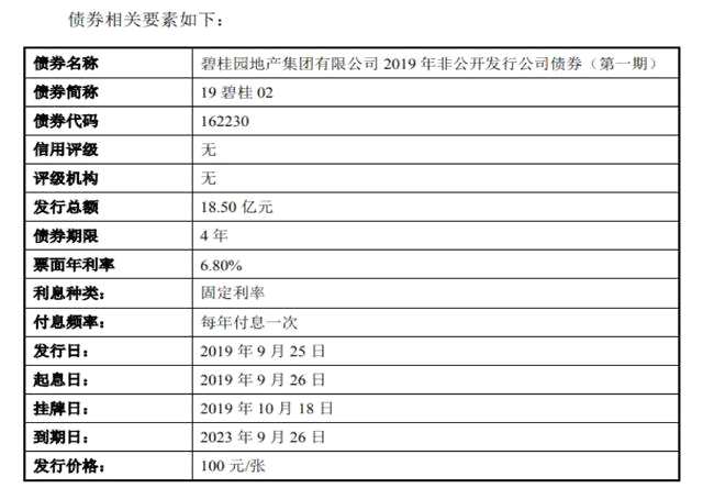 此外，截至2019年8月底，公司账上还拥有现金及现金等价物49.1亿，未动用银行融资额约为54.99亿，这些也在一定程度是保证了公司未来债务的偿付。