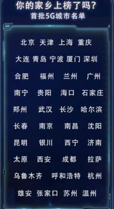 5G來襲概龍頭股領(lǐng)漲 首批含有46個城市