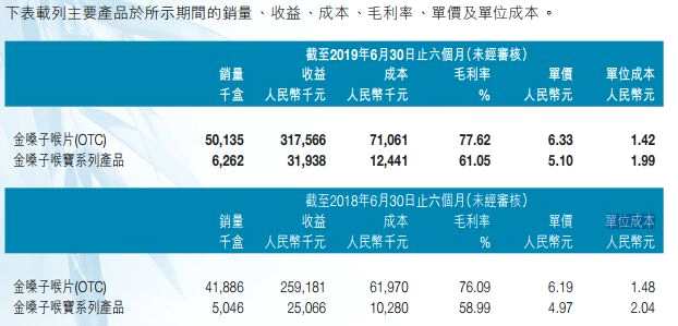 金嗓子女掌门“晚节不保”？ 73岁拖欠5000万被执行