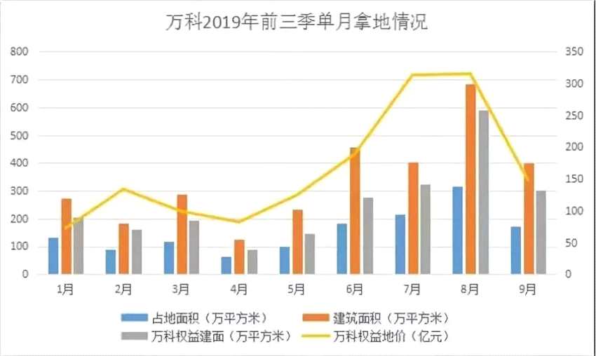 图片来源|乐居财经据公开资料整理（深表感谢！如侵权请联系删除）