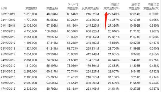 蒙牛股价突然跳水大跌超6% 内外资金集体抛盘