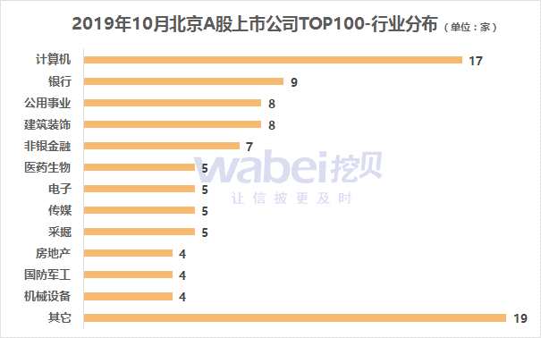 行業(yè).png 行業(yè).png