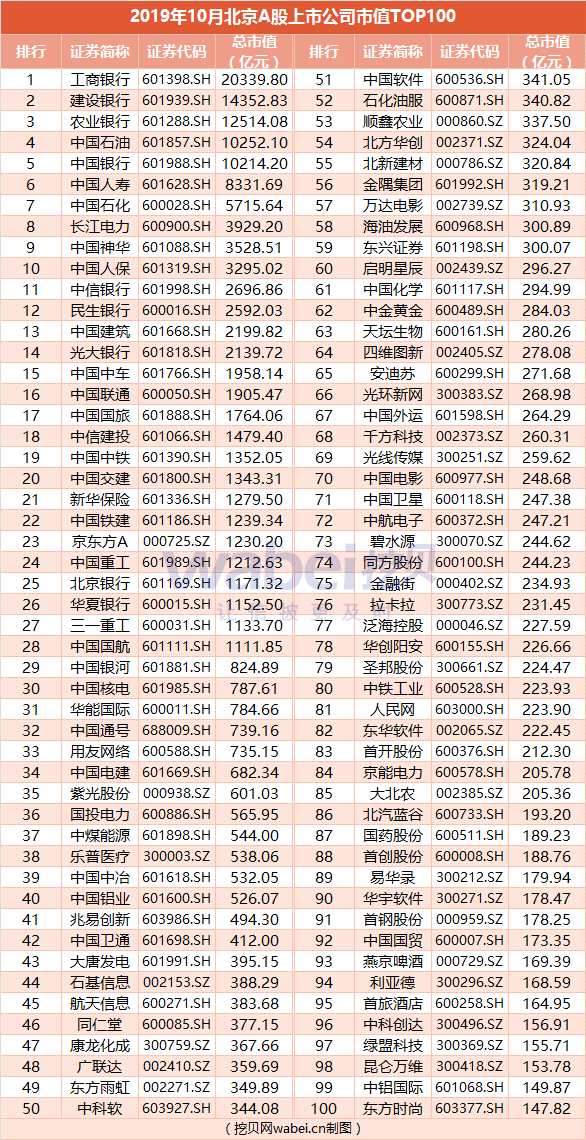 排行榜.png 排行榜.png