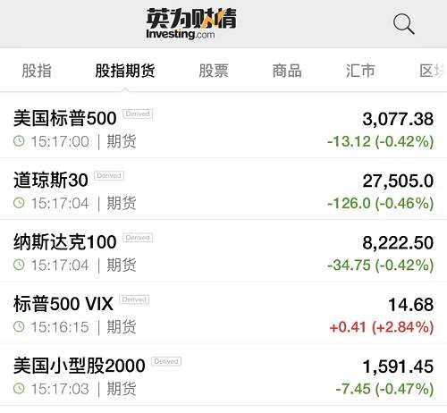 何事驚擾？香港股市狂瀉近800點，地產(chǎn)股遭遇"最強空頭"！人民幣急跌200點，A股也全線"促銷"中…