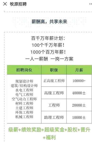 股票 个股掘金>正文 招聘方案 养猪大户牧原