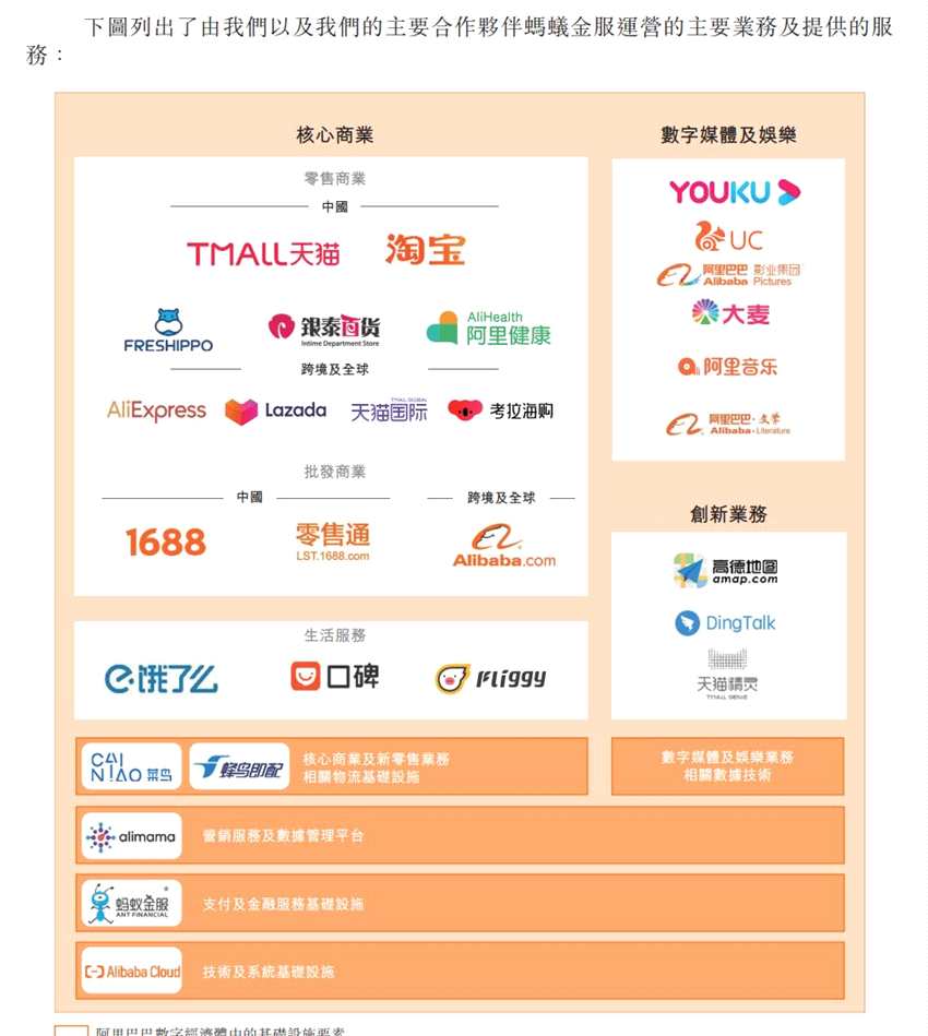 馬云“殺回”香港 此次阿里回港上市關(guān)注八大要點