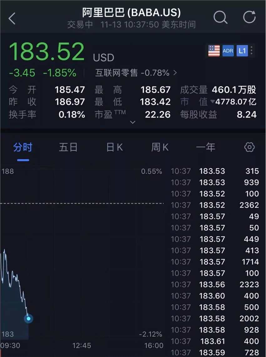 最后附上今天的2019年浙商大會，馬云演講全文