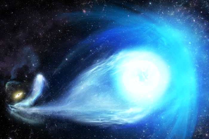 500万年前被黑洞“踢走”的恒星S5-HVS1以惊人的速度逃脱银河系