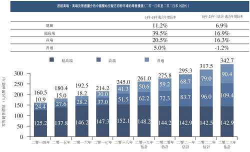 600亿巨头也"栽了"！上市第一天惨遭破发，更有新股暴跌超70%