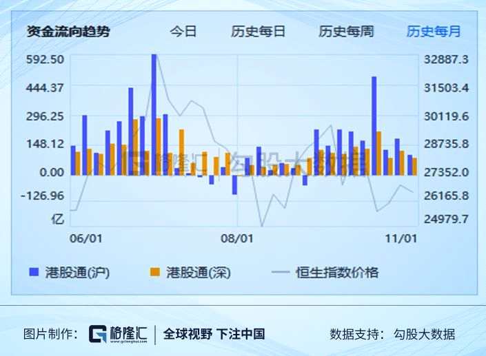 港股怎么开通呢 a65df67263384f05a251d6a175396895.png