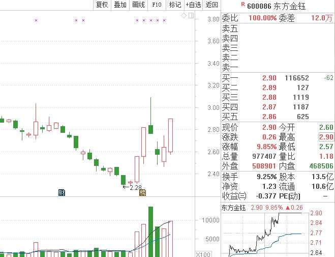 东方金钰11.20.jpg