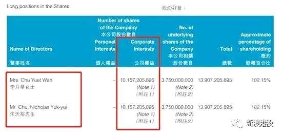 在2018年9月及今年2月先后两次冻结金利丰证券旗下个别客户的资产。其中，去年9月17日香港证监会向三家证券行发出通知，包括金利丰证券、中南金融及汇丰金融证券（亚洲），禁止有关证券行在未得该会同意下，以任何方式处置一名上市公司主席任受益人的帐户内任何资产，以总值101.68亿元为限。