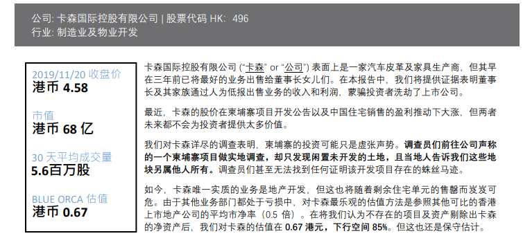 圖片：Blue Orca沽空?qǐng)?bào)告PDF文件截圖