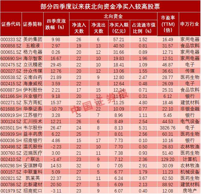 0cafd6c3534d430894af8a0391558c37.png