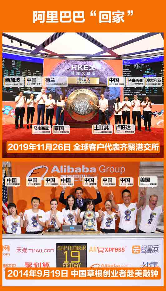 阿里巴巴香港上市，為什么是這10個人敲鑼？