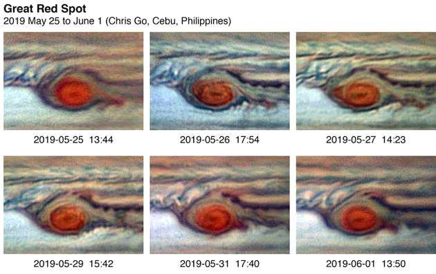 图中是今年5-6月拍摄到的木星大红斑出现红色延长结构，也被称为“雪花”，具体位置在大红斑东侧。