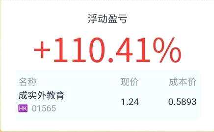 該投資者也表示，抄底要謹(jǐn)慎，首控是個(gè)投資金控公司，業(yè)務(wù)復(fù)雜，成實(shí)外業(yè)務(wù)很簡(jiǎn)單，而且首控只是個(gè)成實(shí)外的一個(gè)財(cái)務(wù)股東而已，成實(shí)外是管理團(tuán)隊(duì)控股的。