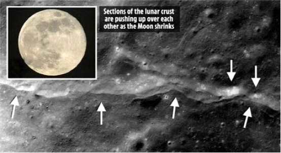 月球正努力“减肥”？星球内部物质是否会因此发生改变？
