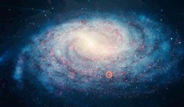太阳系在银河系中，那么银河系在宇宙中的什么位置？