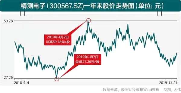 精测电子配图1.jpg