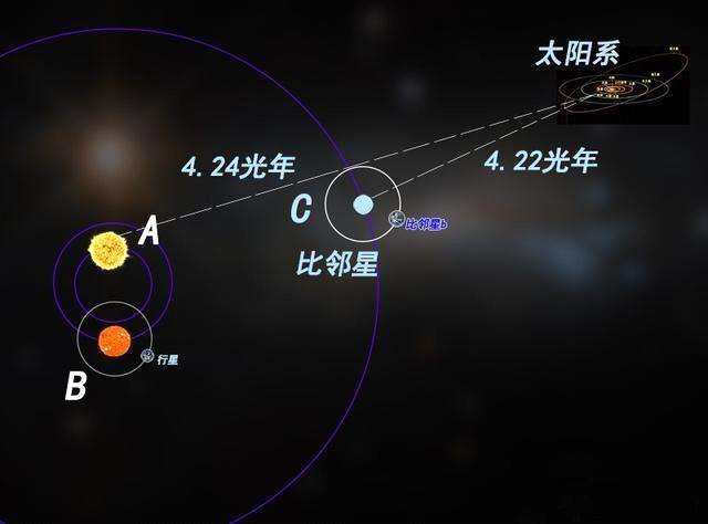 海昌星眸金星直径多少,海昌星眸着色直径