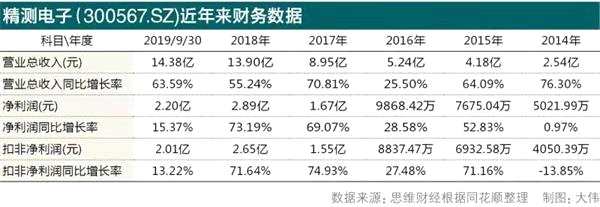 精测电子配图2.jpg