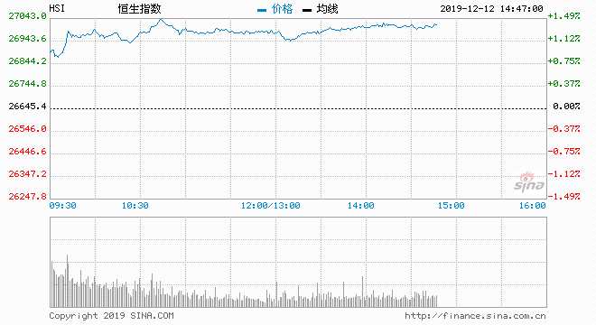  据香港明报报道，香港监管机构近年收紧借壳上市的规则，适逢近期香港经济转差，上市公司出事时，寻找白武士不止有机会遇到困难，另因为壳价大跌，壳股本身条件亦差，德勤中国副主席黎嘉恩不讳言，会令白武士更审慎。